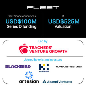 Fleet Space Closes USD$100M Series D with USD$525M Valuation